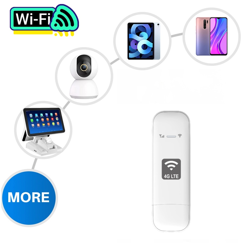 Dongle WiFi 4G UFI 150M USB LT - 4G Lte Router Sim recensione e prezzo
